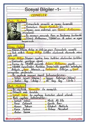 Actividades de la décima semana de 4to grado