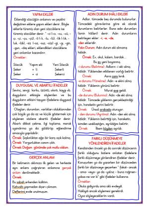 Türkçe Dersi (Dilbilgisi) Konu Özetleri