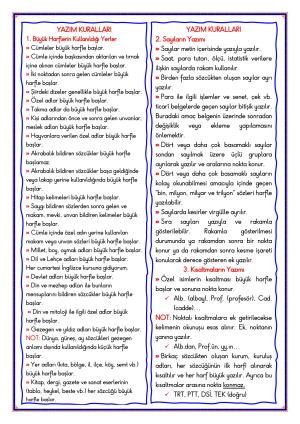 Türkçe Dersi (Dilbilgisi) Konu Özetleri