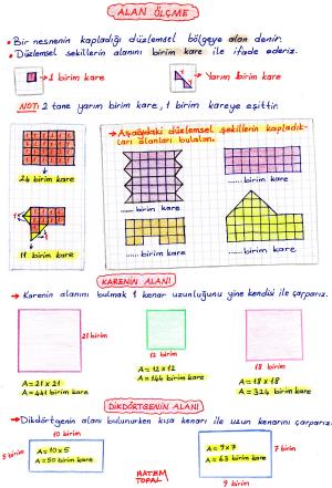 Alan Hesaplama Konu Anlatım Etkinliği