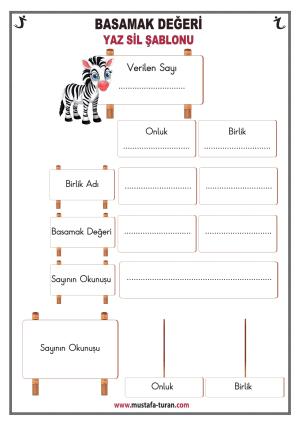 Place Value Write Delete Templates