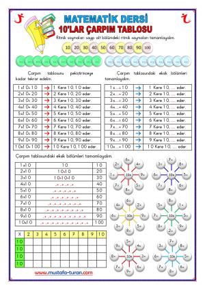Çarpım Tablosu Etkinlikler Serisi