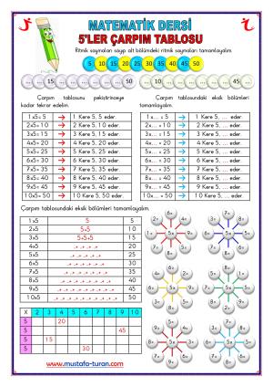 Çarpım Tablosu Etkinlikler Serisi