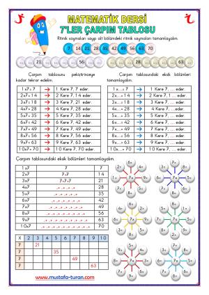 Çarpım Tablosu Etkinlikler Serisi