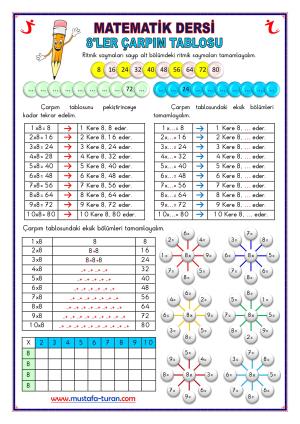 Çarpım Tablosu Etkinlikler Serisi