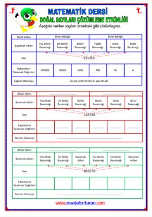 Doğal Sayıları Çözümleme Etkinliği -4