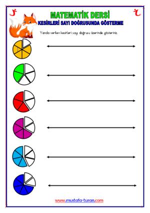 Kesirleri Sayı Doğrusu Üzerinde Gösterme  Etkinliği-12