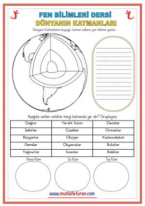 Dünyanın Katmanları Etkinliği-15