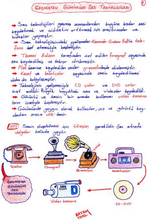 Geçmişten Günümüze Ses Teknolojileri (Özet)