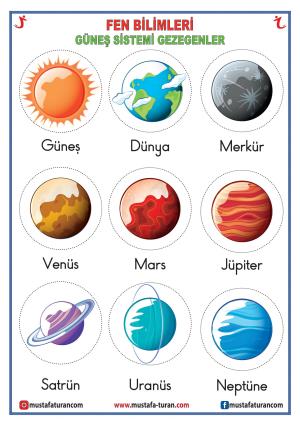 Planets Notebook Activity