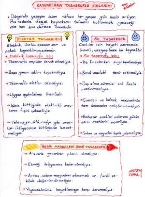 Kaynakların Tasarruflu Kullanımı