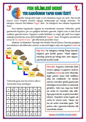 Yer Kabuğunun Yapısı Konu Özeti -1