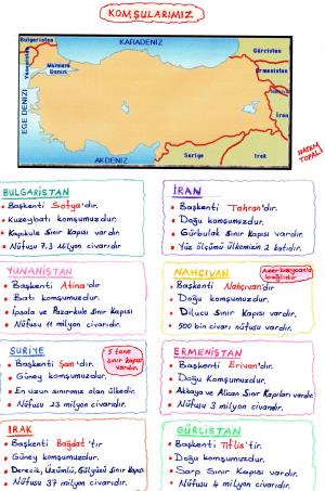 Komşularımız Konu Özeti 