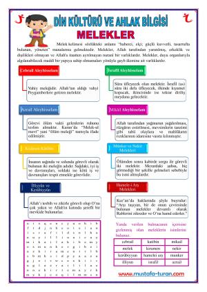 MELEKLER ETKİNLİĞİ