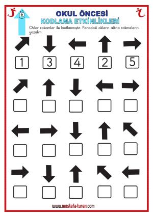 Actividades de codificación preescolar