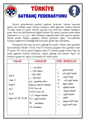 Satranç Notasyon Kağıdı ve Notasyon Konu Anlatımı