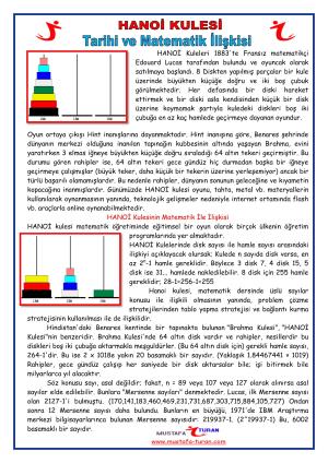 HANOİ Kuleleri Tarihi ve Matematik İlişkisi