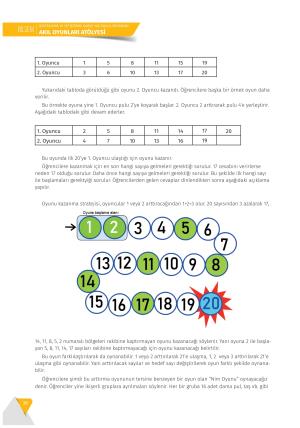 BİLSEM Akıl Oyunları Atölyesi Destekleme ve Yetiştirme Kursu Yaz Okulu Programı