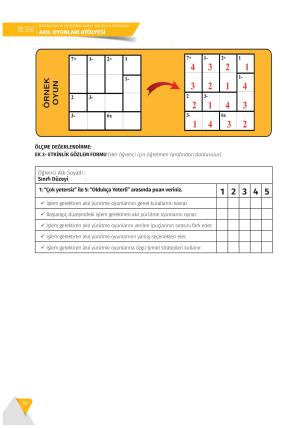 BİLSEM Akıl Oyunları Atölyesi Destekleme ve Yetiştirme Kursu Yaz Okulu Programı