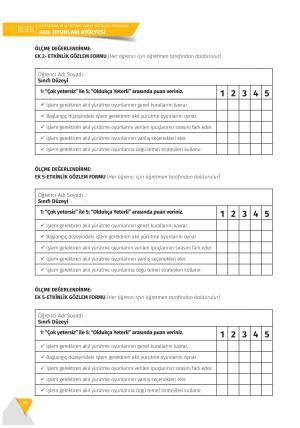 BİLSEM Akıl Oyunları Atölyesi Destekleme ve Yetiştirme Kursu Yaz Okulu Programı