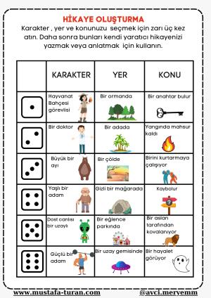 Actividades de creación de historias