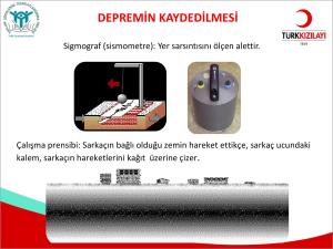 Deprem ve Korunma Bilinci