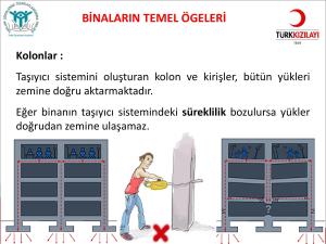 Deprem ve Korunma Bilinci