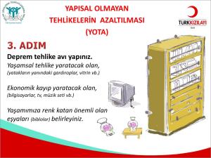 Deprem ve Korunma Bilinci