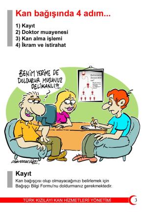 Kan Karikatürler