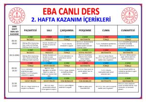 EBA Canlı Ders Haftalık Planı ve Kazanım Çizelgeleri