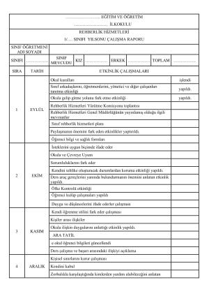 İlkokul 1. 2. 3. ve 4. Sınıf Rehberlik Hizmetleri Yıl Sonu Faaliyet Raporu