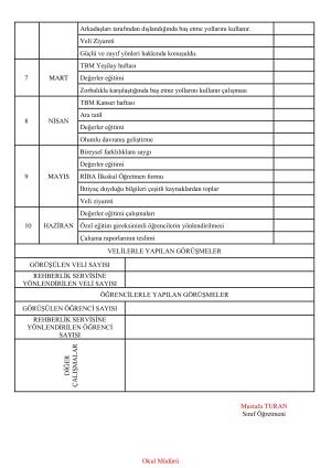 İlkokul 1. 2. 3. ve 4. Sınıf Rehberlik Hizmetleri Yıl Sonu Faaliyet Raporu