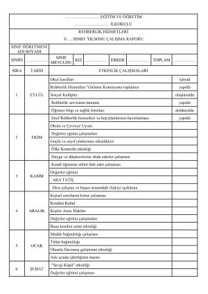 İlkokul 1. 2. 3. ve 4. Sınıf Rehberlik Hizmetleri Yıl Sonu Faaliyet Raporu