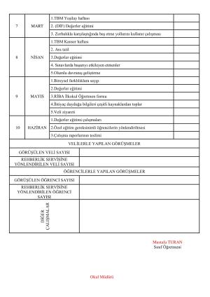 İlkokul 1. 2. 3. ve 4. Sınıf Rehberlik Hizmetleri Yıl Sonu Faaliyet Raporu