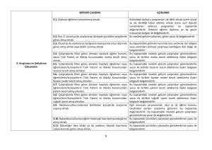 Uzman Öğretmenlik/Başöğretmenlik Takvimi-Yönerge ve Ek Maddeler